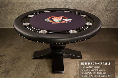bbo poker tables reviews.